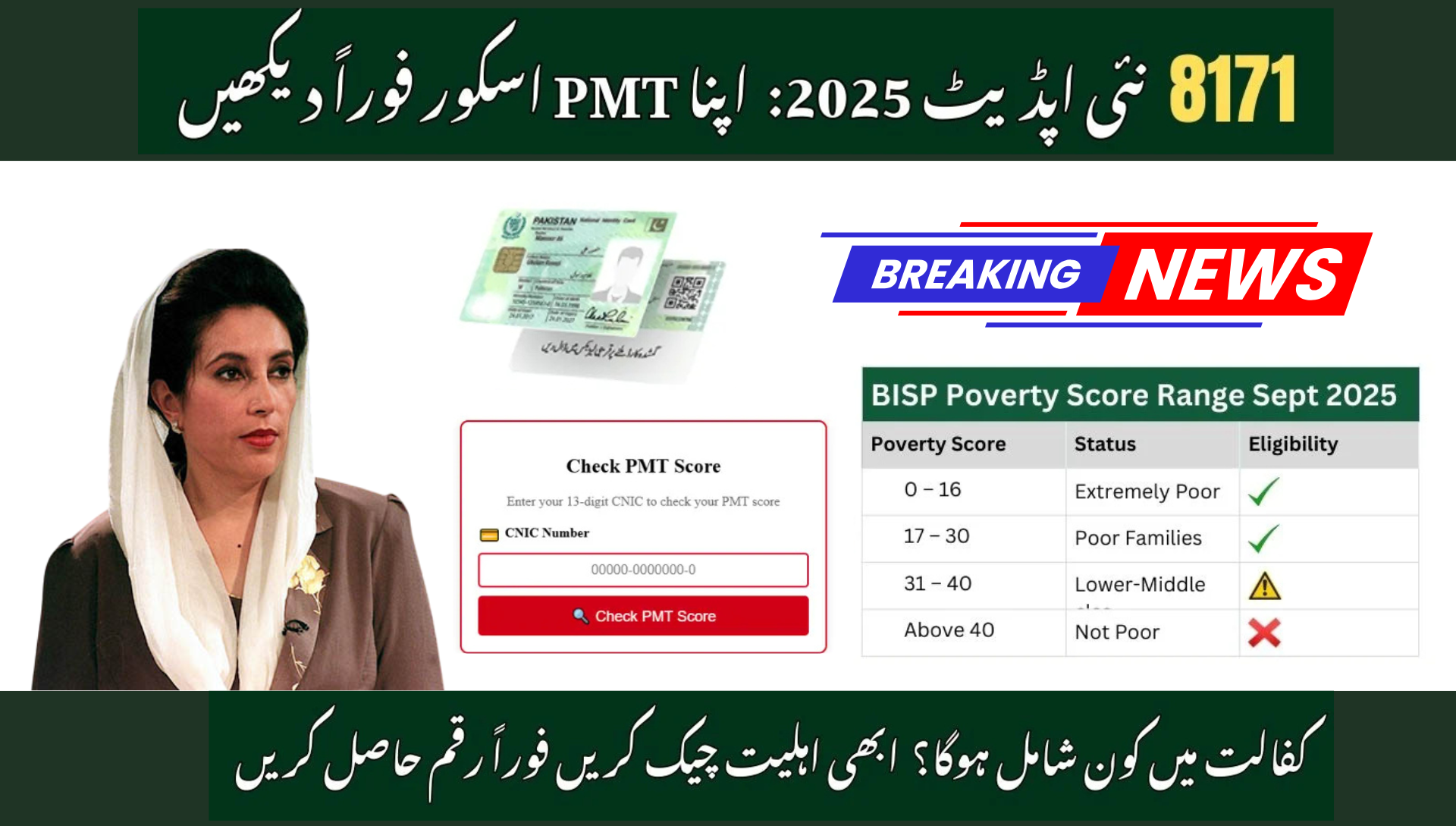 BISP Poverty Score 2025 Update