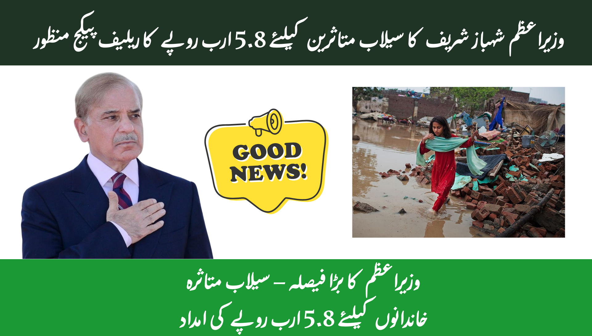 PM Shehbaz Sharif Approves Rs. 5.8 Billion Flood Relief Package September 2025